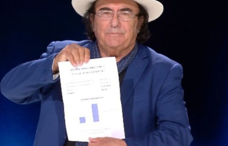 Al Bano