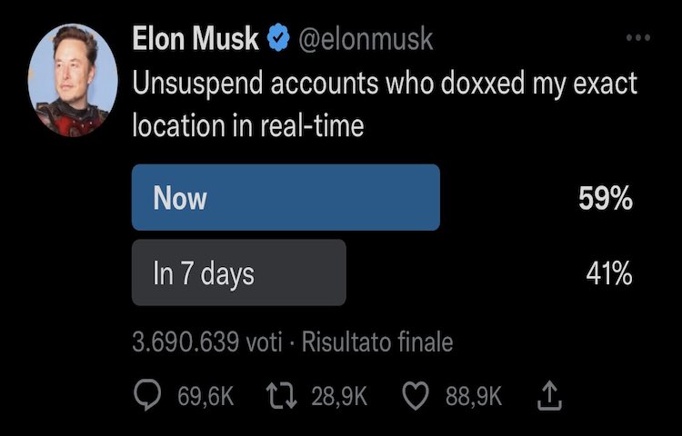 Elon Musk e il ripristino degli account dei giornalisti